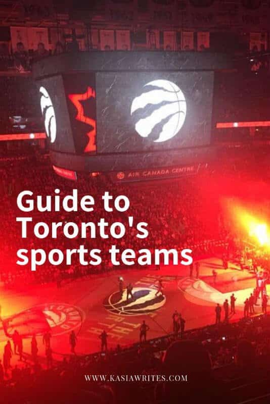 Toronto's sports teams